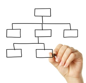 Google Webmaster Guidlines